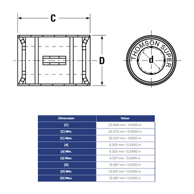 SCB4 THOMSON BALL BUSHING<BR>SCB SERIES 1/4" CLOSED LINEAR BEARING SELF ALIGNING 60 LBF